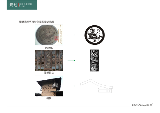 涪陵區(qū)鄉(xiāng)村旅游風(fēng)貌設(shè)計